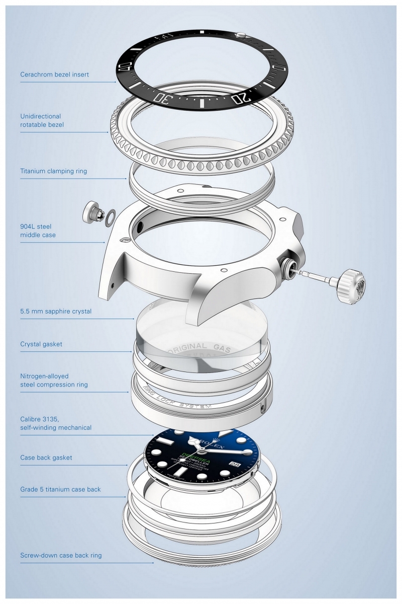 Rolex DEEPSEA SEA-DWELLER Deep-Blue 116660 BLSO
